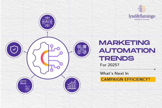 Marketing Automation Trends for 2025