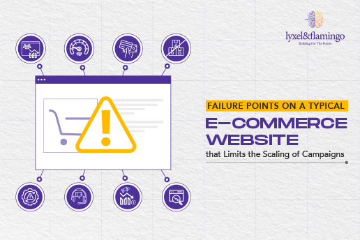 Ecommerce failure