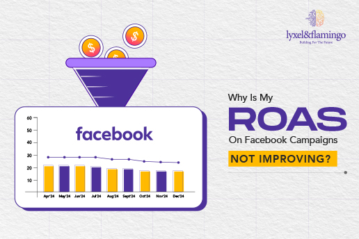 facebook Roas