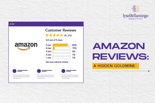 Amazon Reviews: A Hidden Goldmine