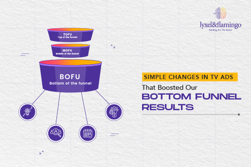 Simple Changes in TV Ads That Boosted Our Bottom Funnel Results