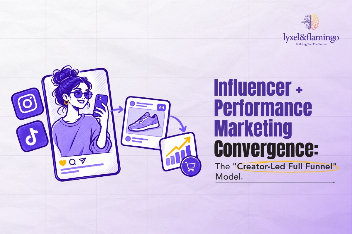 Influencer + Performance Marketing Convergence: The “Creator-Led Full Funnel” Model