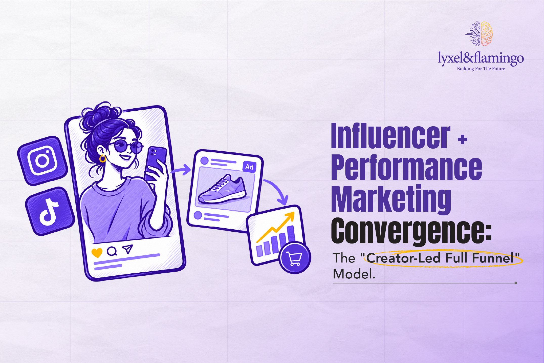 Influencer + Performance Marketing Convergence: The “Creator-Led Full Funnel” Model
