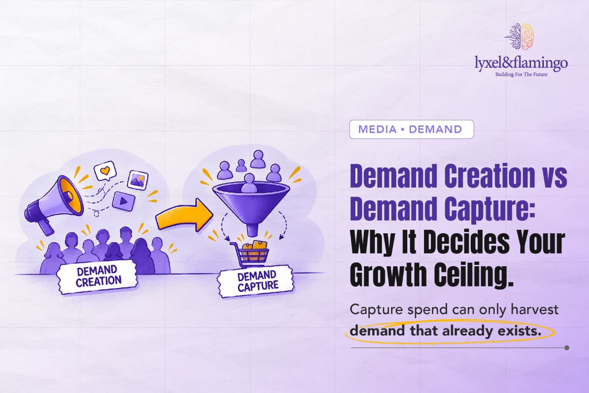 Demand Creation vs Demand Capture: Why It Decides Your Growth Ceiling