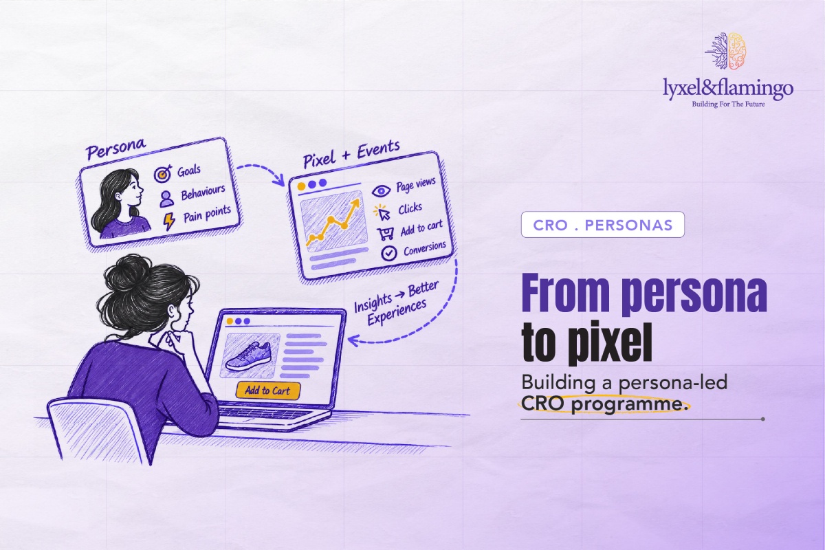 From Persona to Pixel: Building a Persona-Led CRO Programme
