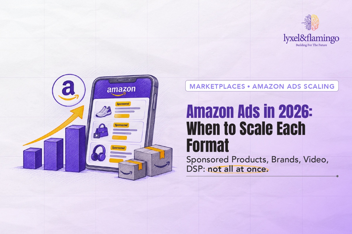 Amazon Ads in 2026: When to Scale Sponsored Products, Sponsored Brands, Video and DSP